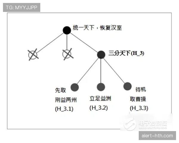 汉堡战术分析：从包围到突破的创新思维与现代足球趋势