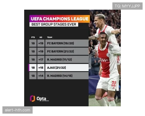 滕哈赫进攻体系