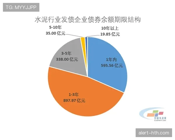 欧本整体实力表现稳健,竞争力持续提升 欧本整体实力表现稳健,竞争力持续提升