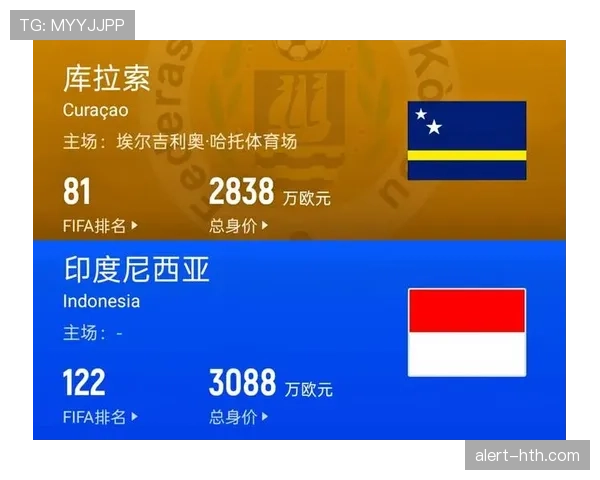 2026世界杯库拉索阵容预测 橙衣军团能否再现加勒比黑马奇迹