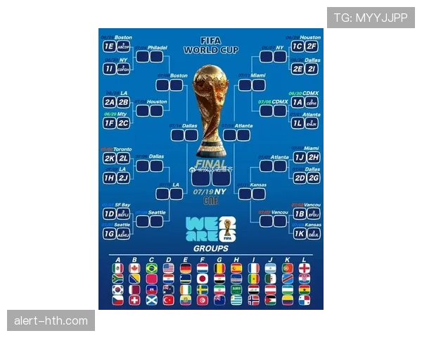 2026世界杯种子队分组规则怎么确定